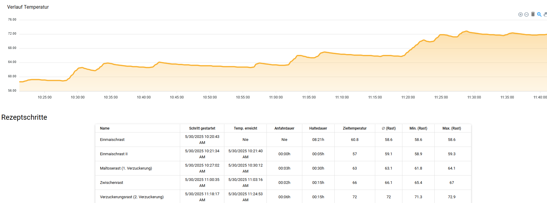 Screenshot 2025-06-03 115749.png